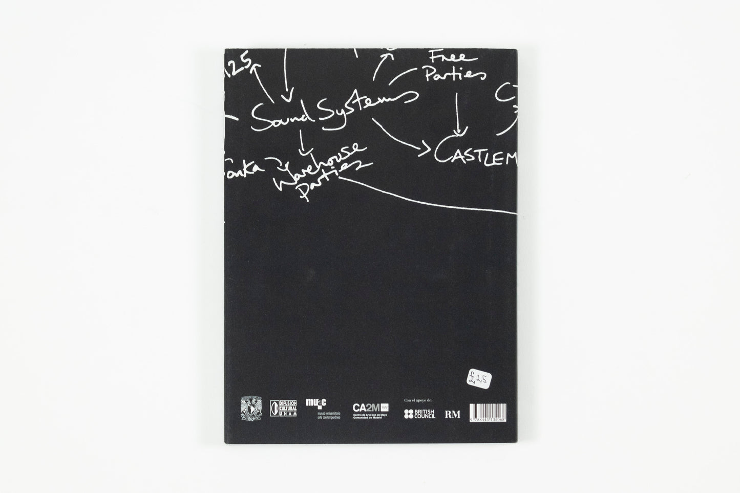 Jeremy Deller - The Infinitely Variable Ideal of the Popular